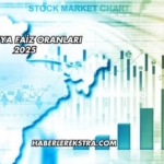 Almanya Faiz Oranları 2025