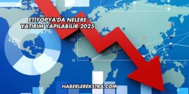 Etiyopya'da Nelere Yatırım Yapılabilir 2025