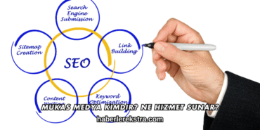 Mukas Medya Kimdir? Ne Hizmet Sunar?