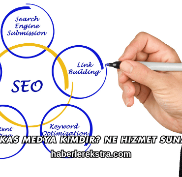 Mukas Medya Kimdir? Ne Hizmet Sunar?